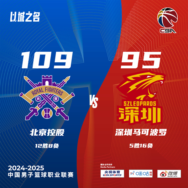 北控109-95轻取深圳 萨林杰23+18+11 邹雨宸15分 王浩然17+8