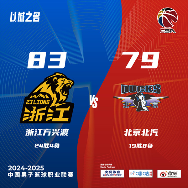 上海127-114力克北控 洛夫顿37+17+9 王哲林18+15 里勒34+7