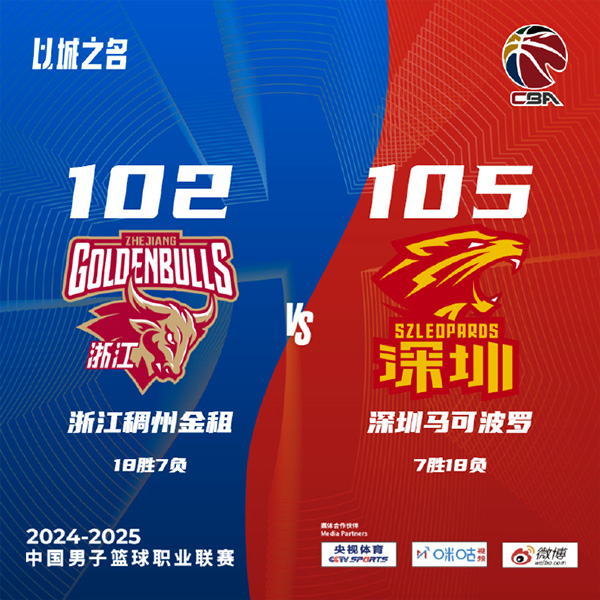 深圳105-102终结浙江 汤普森22+14 约克32+11+7+5断