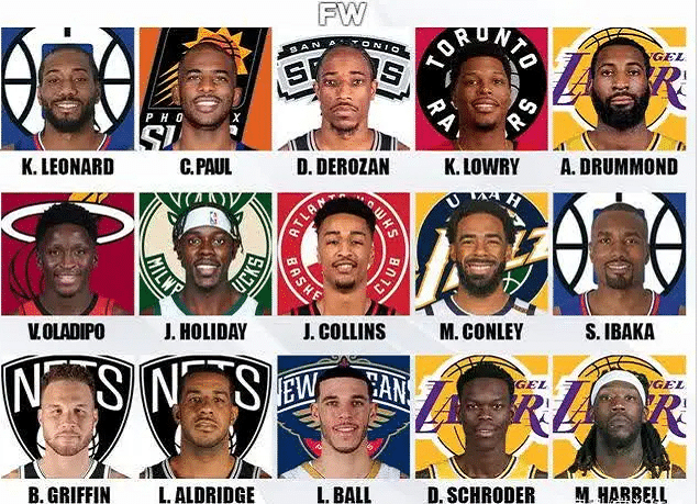 休赛期自由市场15条大鱼！莱昂纳德和保罗领衔，湖人双星在列