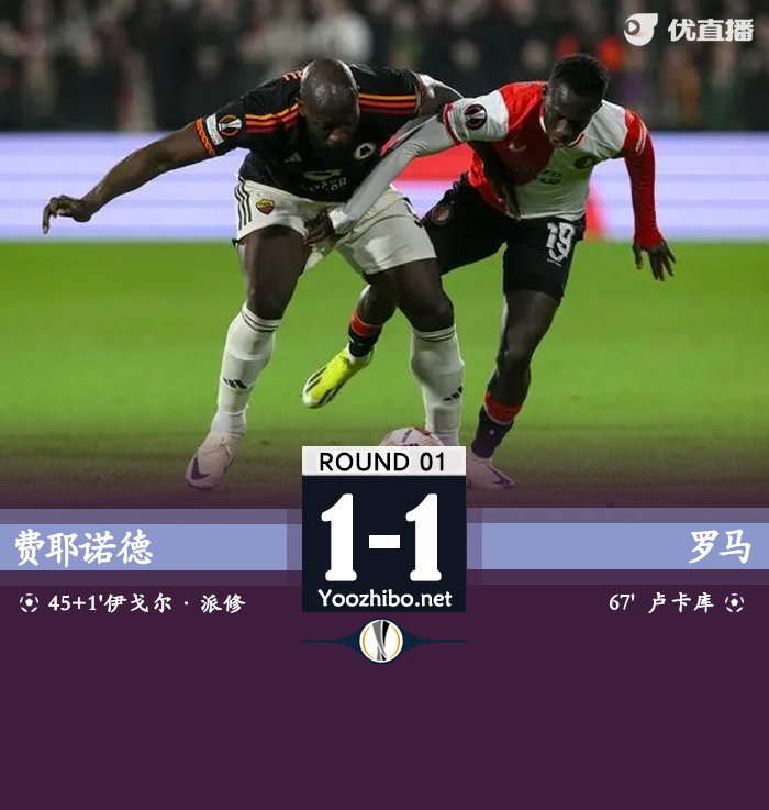 罗马1-1费耶诺德 卢卡库头球破门帕雷德斯中楣