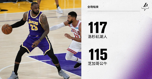湖人以117-115险胜公牛 詹姆斯28+7+7 拉文38+5+6