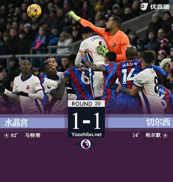 曼城4-1西汉姆取2连胜 萨维尼奥造乌龙+两助哈兰德双响