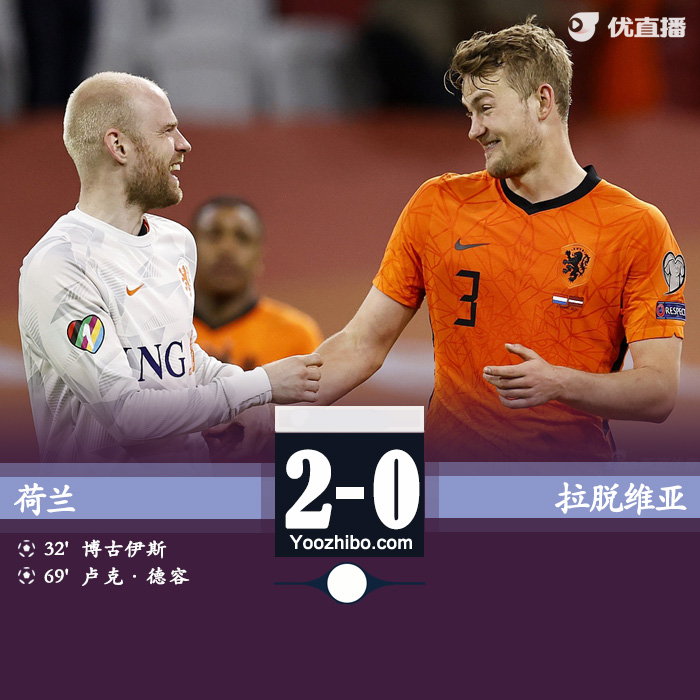 荷兰2-0拉脱维亚 博古伊斯世界波吕克-德容破门