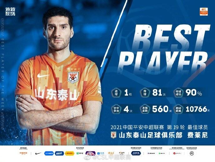 夺冠关键先生！费莱尼当选第19轮中超MVP