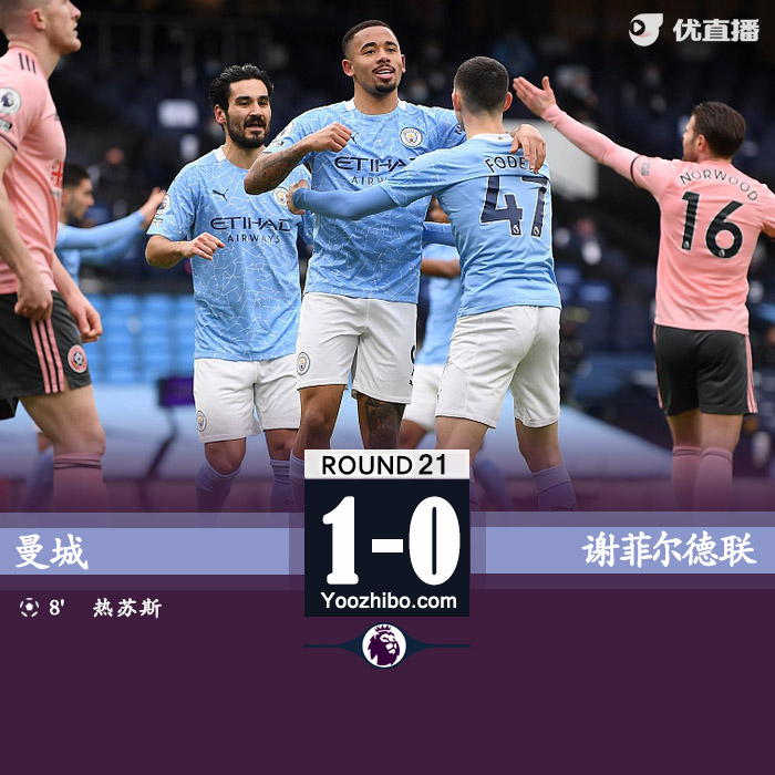曼城1-0谢菲尔德联造12连胜 F-托雷斯助攻热苏斯破门