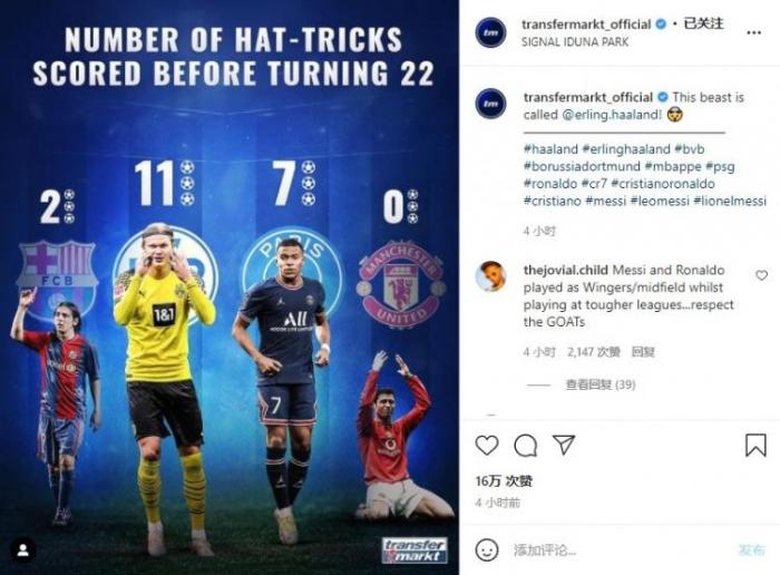 哈兰德22岁前11次戴帽，高于梅罗和姆巴佩之和