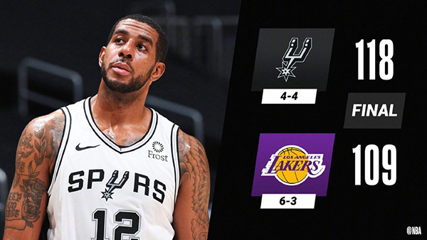 湖人109-118不敌马刺 阿德28分 詹姆斯27+6+12