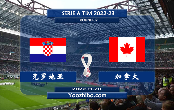 克罗地亚vs加拿大赛事前瞻分析：克罗地亚近期状态火热6场不败
