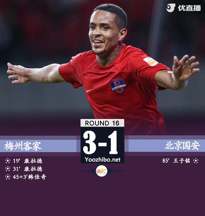 梅州客家3-1北京国安 康拉德双响罗德里格破门