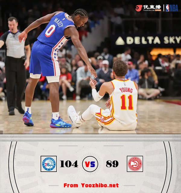 76人104-89轻取老鹰 马克西14+7 乔治伤退 里萨谢14+8
