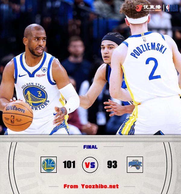 勇士101-93轻取魔术 库里关键5分&全场17+10 追梦首节遭逐