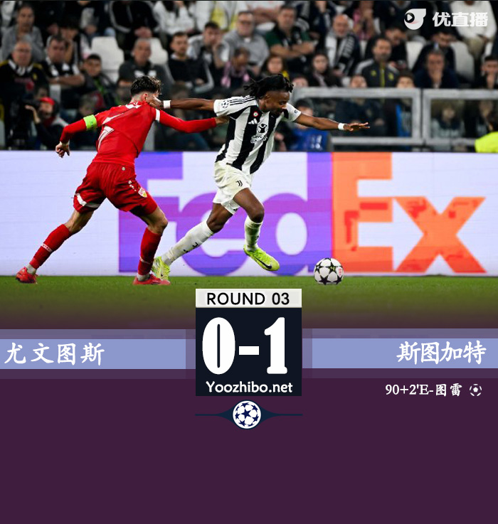 佩林封神难救主 尤文0-1斯图加特 佩林被射22脚+扑点+单场9扑救