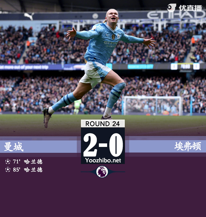 曼城2-0埃弗顿 哈兰德强势双响蓝月各赛事10连胜