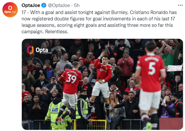 稳！C罗连续17赛季在联赛参与10球以上