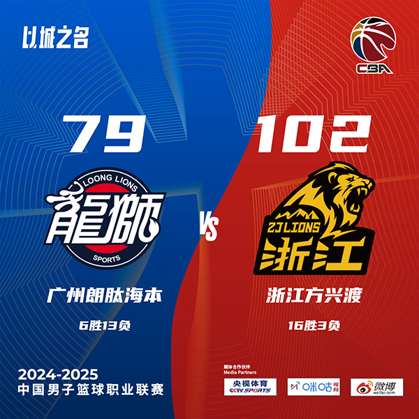 广厦102-79轻取广州 布朗24+6+6 孙铭徽12+10助+7断