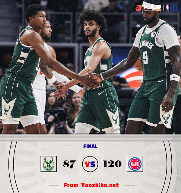 活塞120-87大胜雄鹿 艾维22分 字母哥缺阵 利拉德15分