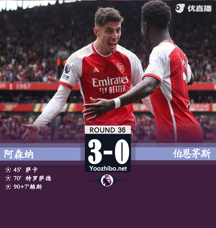 阿森纳3-0伯恩茅斯 赖斯传射 萨卡点射建功