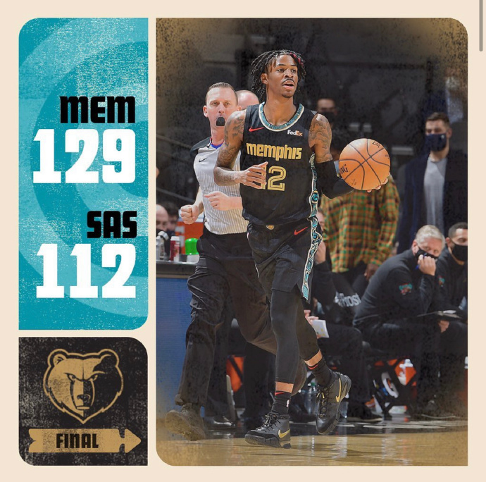 灰熊129-112大胜马刺 莫兰特19+11 梅尔顿20分