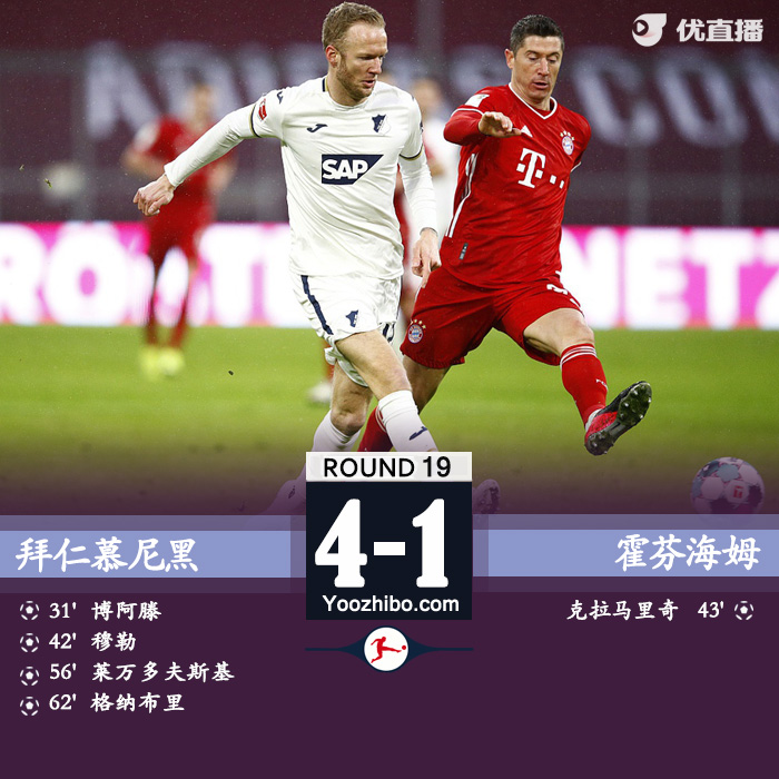 拜仁慕尼黑4-1霍芬海姆 莱万传射穆勒格纳布里进球
