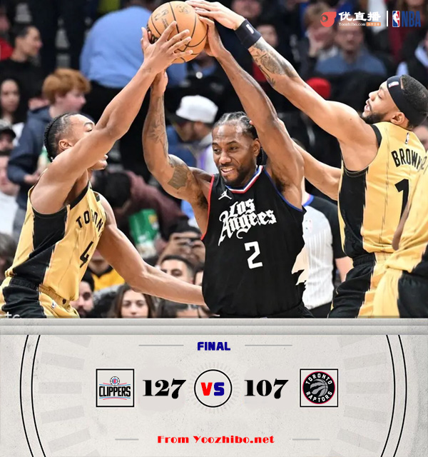 快船127-107轻取猛龙 哈登22+10+13 威少20+5 巴恩斯23+5