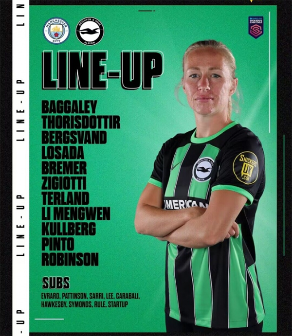 曼城35脚狂轰滥炸，0-1被绝杀！黑马奇迹2连爆冷，李梦雯首发闪耀