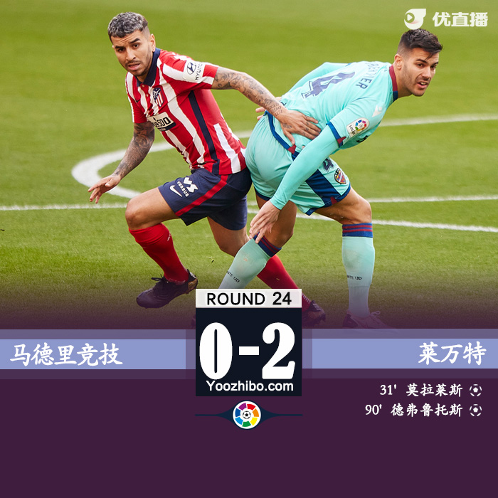 马德里竞技0-2莱万特 莫拉莱斯破门苏亚雷斯中框