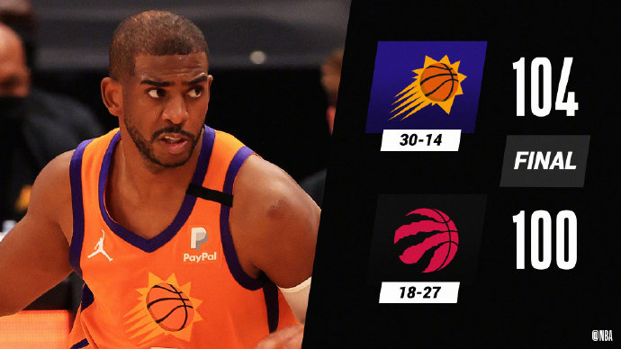 太阳104-100击败猛龙 艾顿19+9 西亚卡姆26+11+6 范弗里特22分