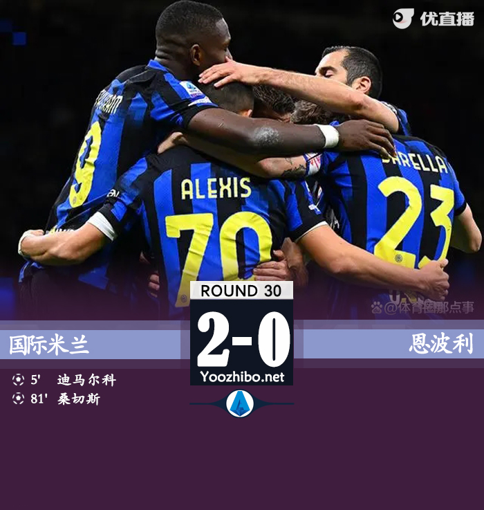 国米2-0恩波利 迪马尔科破门国米24轮不败