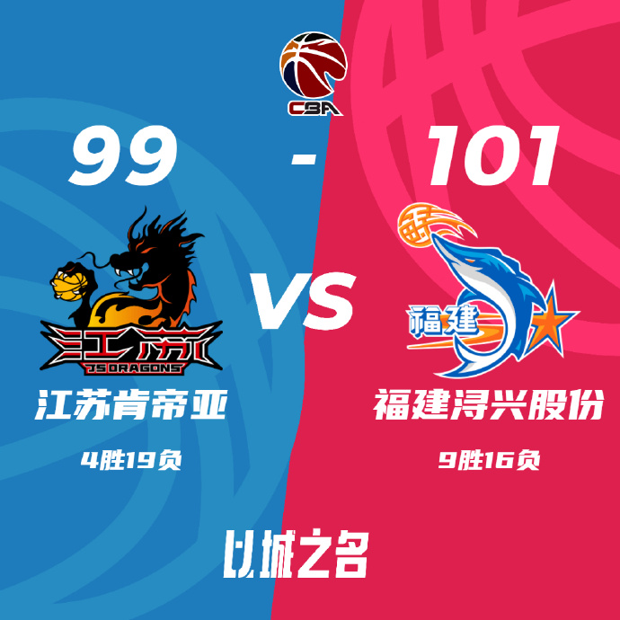 福建101-99击退江苏 邹阳16+10 崔晓龙21+6+10 刘志轩18分