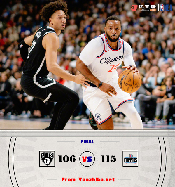 快船115-106击败篮网 哈登14分6失误 崔永熙2中0拿1分2板