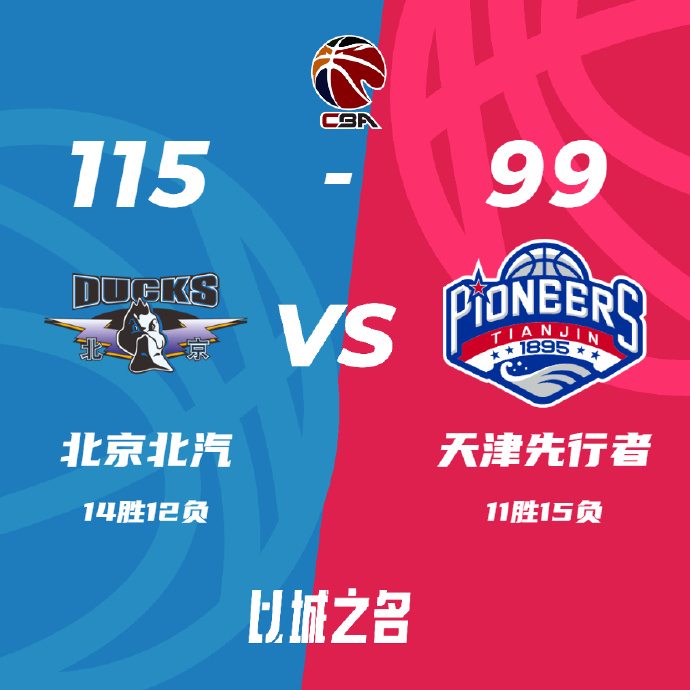北京115-99击退天津 范子铭22+10 方硕16+12