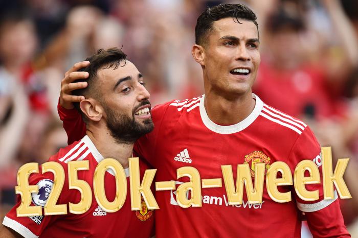 C罗加盟促进B费续约曼联！5年25万周薪合同已敲定，不等博格巴了