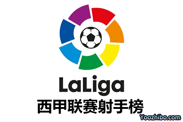 2022-2023赛季西班牙足球甲级联赛射手榜