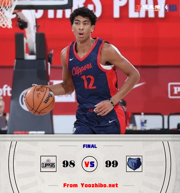 快船98-99惜败灰熊 皮蓬23+10+10 韦尔斯28分 米勒28分