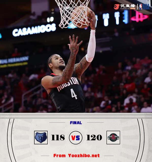 火箭120-118击败灰熊 杰伦-格林42分 阿门19+13 莫兰特29分