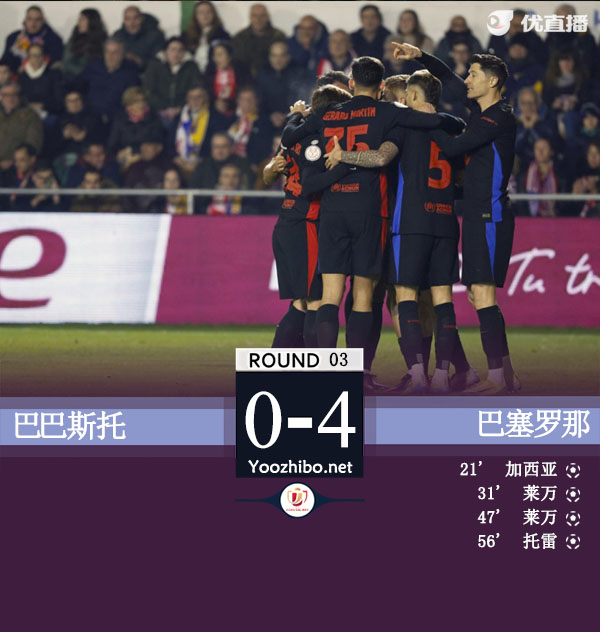 巴萨4-0巴巴斯托 莱万双响托雷两传一射什琴斯尼首秀零封