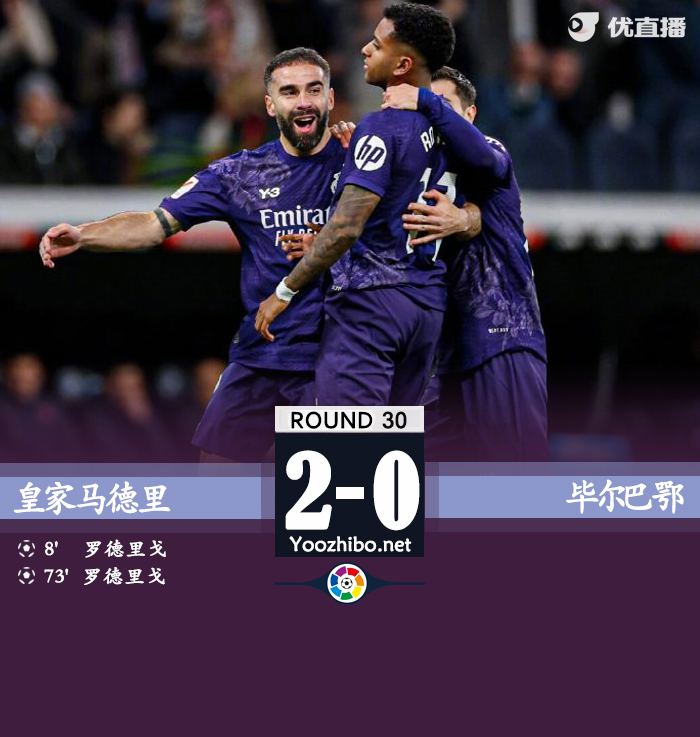 皇马2-0毕尔巴鄂 罗德里戈双响，贝林厄姆助攻