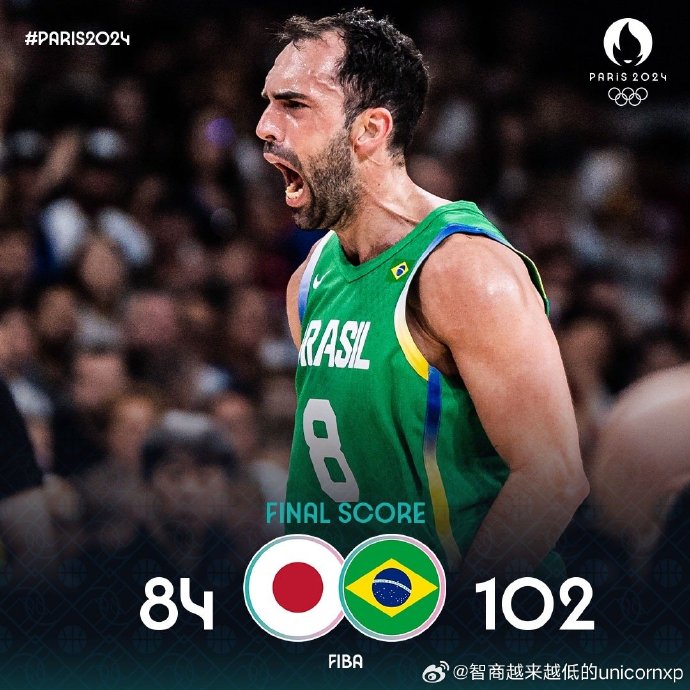 巴西102-84击败日本 卡波克洛33+17 河村21+10