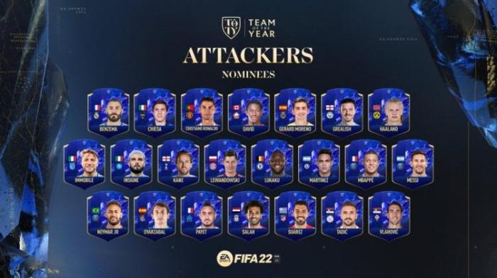 FIFA22年度最佳阵前锋候选：梅罗、莱万领衔