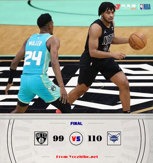 黄蜂110-99篮网 小桥24+10 米勒23+7 托马斯31分