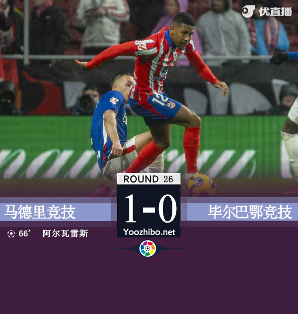 马竞1-0毕巴先赛暂登顶 阿尔瓦雷斯制胜&3场4球毕巴三度中框