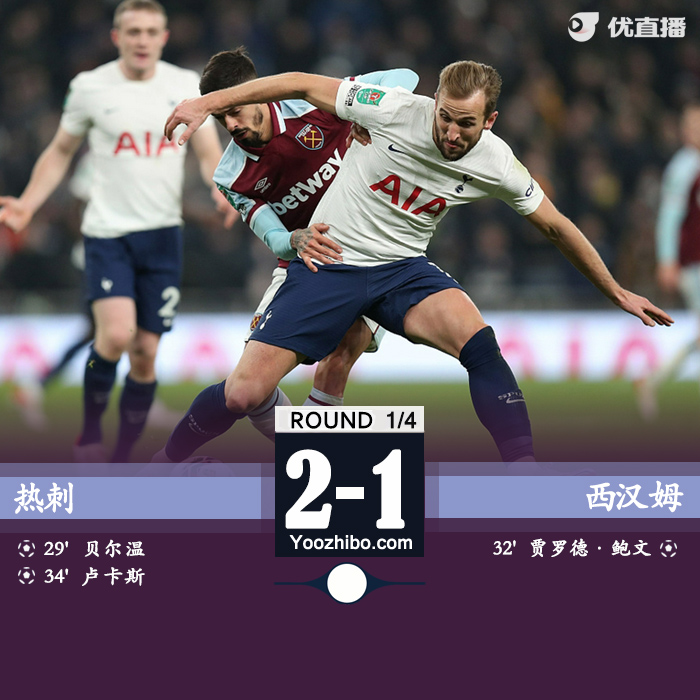 热刺2-1西汉姆联 贝尔温造两球小卢卡斯破门