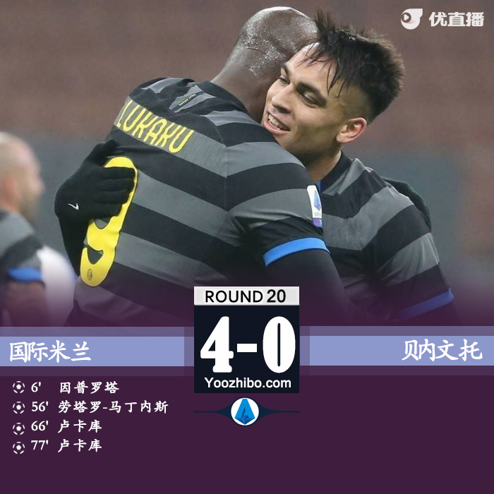 国际米兰4-0贝内文托 卢卡库双响劳塔罗传射