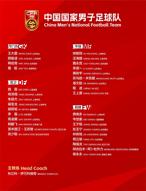 侯永永究竟如何打动伊万，费南多未来又将何去何从