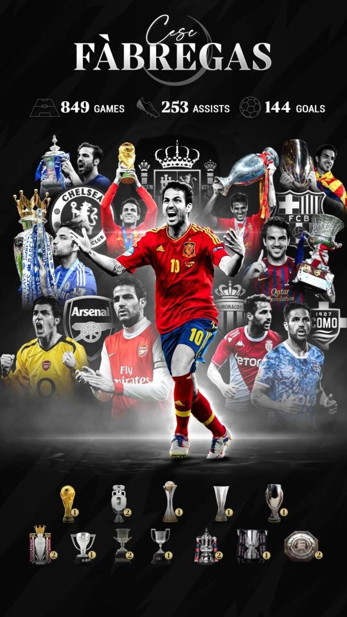 36岁法布雷加斯宣布退役！将执教意乙科莫梯队，20年生涯获17冠