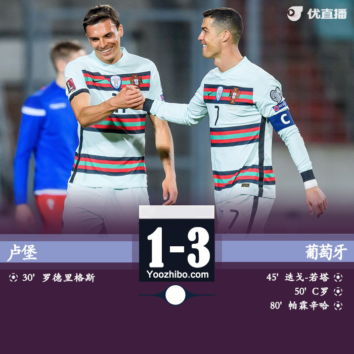 葡萄牙3-1卢森堡 C罗破门+失单刀内托两助攻