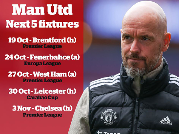 曼联面临11人伤缺，滕哈格生死战开启，休战边卫即将回归