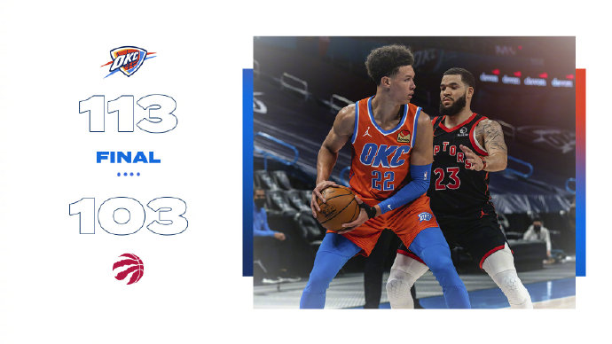 雷霆113-103战胜猛龙 米哈伊柳克22+9 特伦特31分