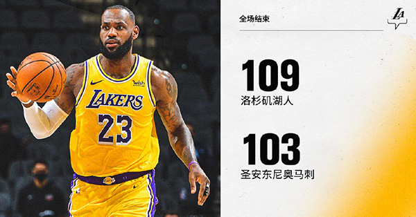 NBA简报：湖人109-103再胜马刺 詹姆斯26+11+10